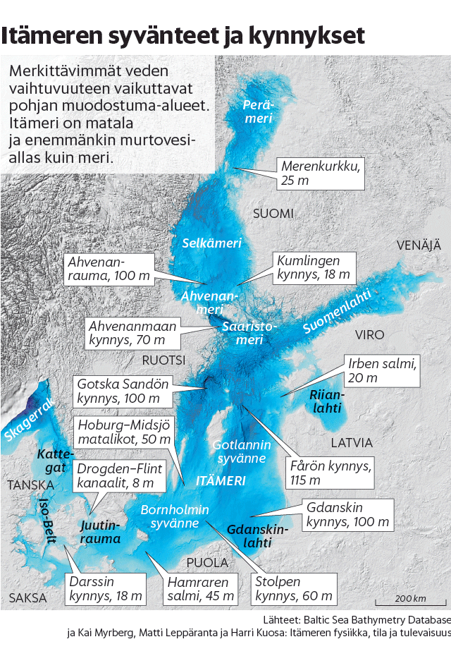 Itämeri on todellinen kummajainen ja itse asiassa melkein järvi – HS:n  laaja tiedeartikkeli näyttää Itämeren ainutlaatuisuuden ja kertoo, miten se  voitaisiin vielä pelastaa - Tiede 